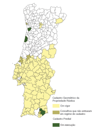 Situação Cadastral - Portugal Continental