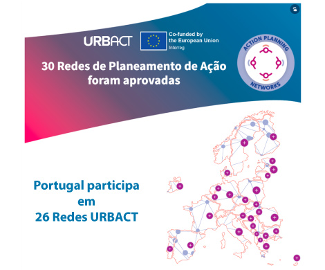 Redes Urbact IV