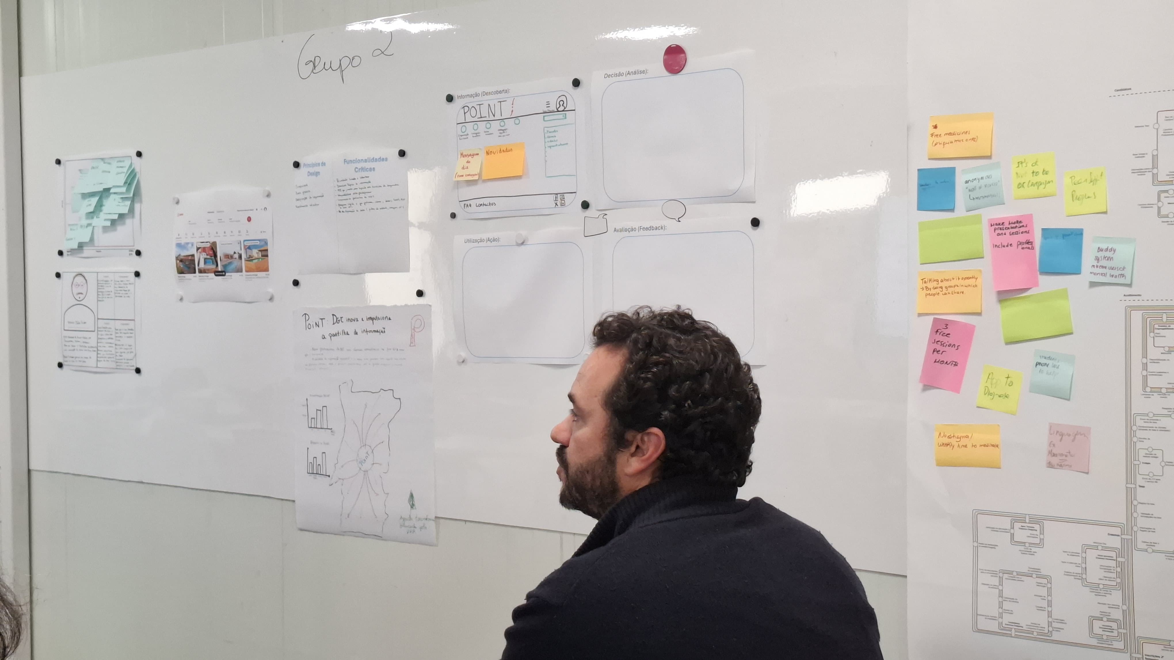Point design Thinking 5