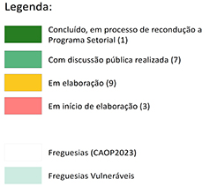 Legenda do mapa dos PRGP