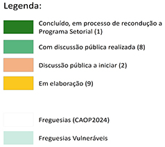 Legenda do mapa dos PRGP