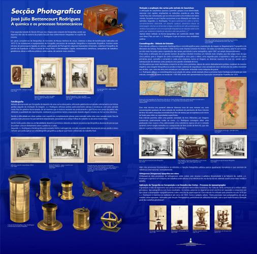 Painel Seccao Fotografica José Julio Rodrigues. A química e os processos fotomecânicos