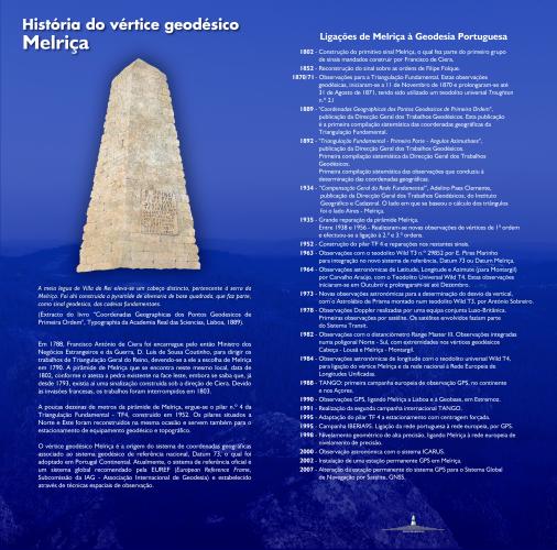 Painel Breve Historia do vértice geodésico Melriça