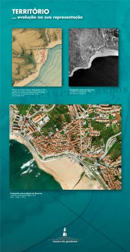 Painel Território ... evolução na sua representação