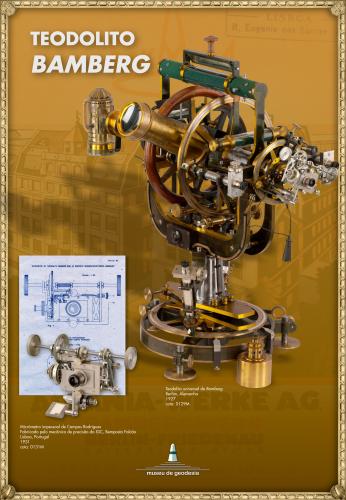 Painel Teodolito Bamberge