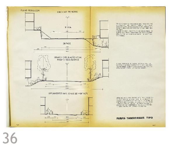 Planta nº.23 – Plano Regulador – Vida Cultural – Distribuição dos Estabelecimentos de Ensino, escala desconhecida [Livro 4, pág 103]