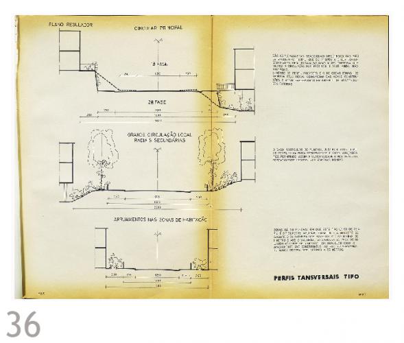 Planta nº.23 – Plano Regulador – Vida Cultural – Distribuição dos Estabelecimentos de Ensino, escala desconhecida [Livro 4, pág 103]