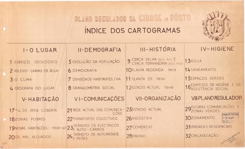 02 - Índice dos Cartogramas