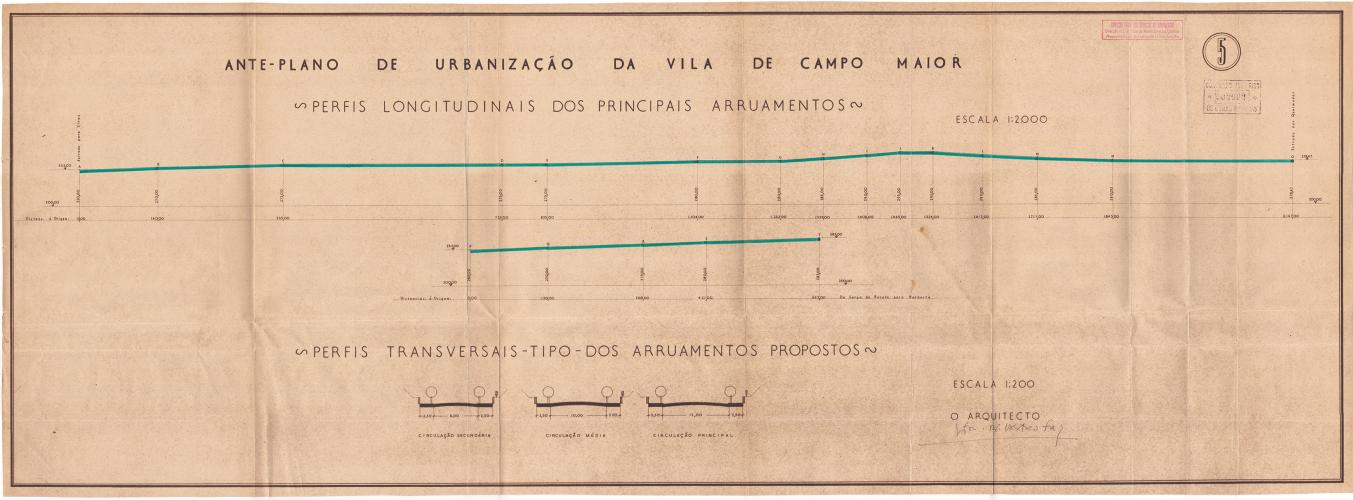 05 - Perfis longitudinais dos principais arruamentos e Perfis transversais dos arruamentos propostos (nº 5)