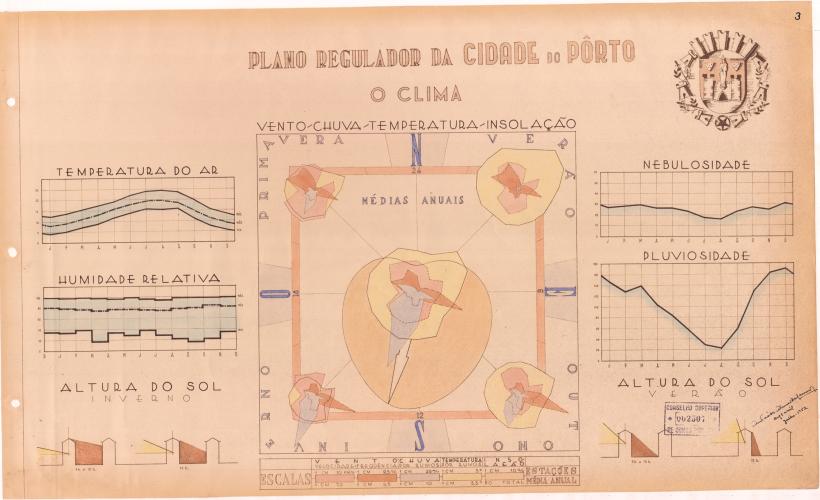 05 - Cartograma nº 3 - O Clima