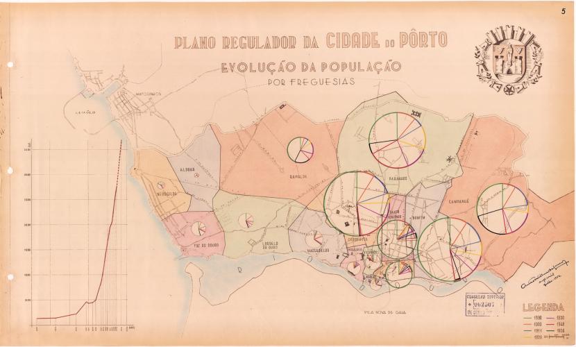 07 - Cartograma nº 5 - Evolução da População