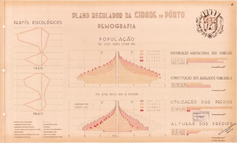 08 - Cartograma nº 6 - Demografia