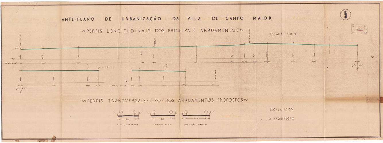 20 - Perfis longitudinais dos principais arruamentos e Perfis transversais dos arruamentos propostos (nº 5)