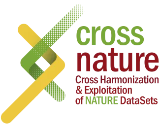 Cross Nature