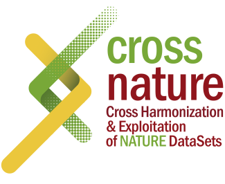 Cross Nature