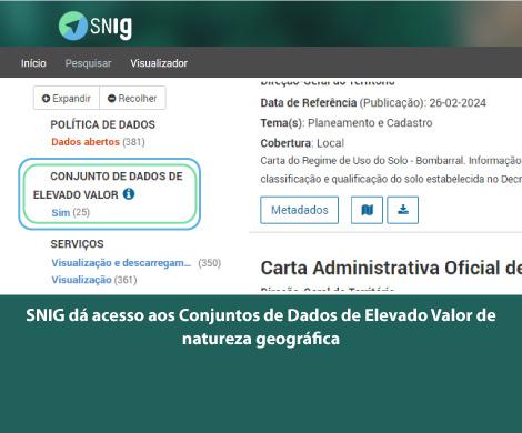 Dados abertos da Administração Pública