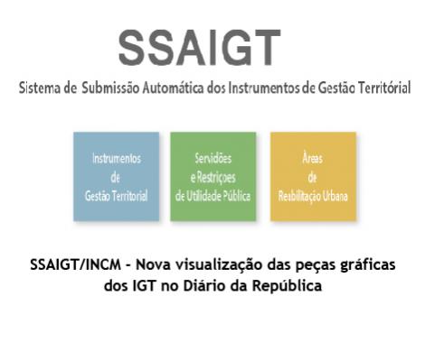 SSAIGT